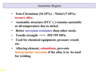 Austenitic Region
• Iron-Chromium (16-25%) – Nickel (7-20%)
ternary alloy.
• Austenitic structure (FCC γ ) remains austeni...