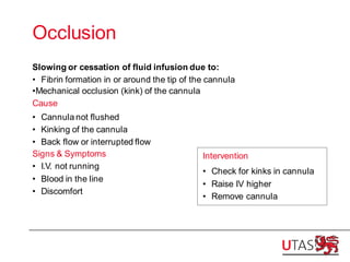 Occlusion
Slowing or cessation of fluid infusion due to:
• Fibrin formation in or around the tip of the cannula
•Mechanical occlusion (kink) of the cannula
Cause
• Cannula not flushed
• Kinking of the cannula
• Back flow or interrupted flow
Signs & Symptoms
• I.V. not running
• Blood in the line
• Discomfort
Intervention
• Check for kinks in cannula
• Raise IV higher
• Remove cannula
 