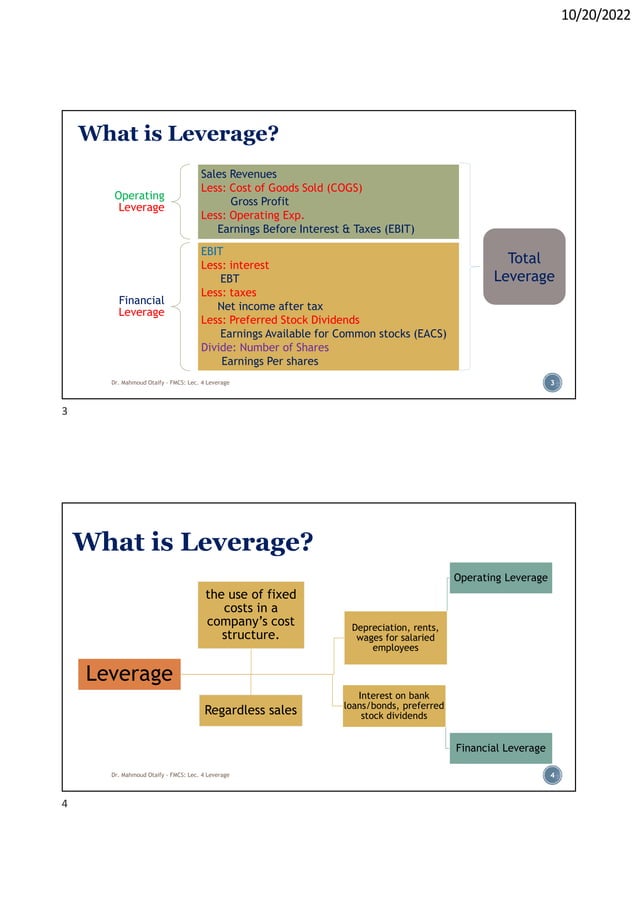 Lec. 2 & 3 Leverage & Capital Struture Notes.pdf