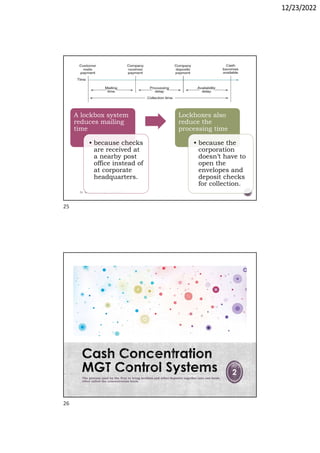 12/23/2022
Dr. Mahmoud Otaify - Cash MGT 25
A lockbox system
reduces mailing
time
• because checks
are received at
a nearby post
office instead of
at corporate
headquarters.
Lockboxes also
reduce the
processing time
• because the
corporation
doesn’t have to
open the
envelopes and
deposit checks
for collection.
The process used by the firm to bring lockbox and other deposits together into one bank,
often called the concentration bank.
2
25
26
 