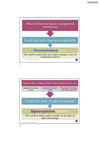 12/23/2022
Dr. Mahmoud Otaify - Cash MGT 7
Precautionary motive
The need to hold cash as a safety margin to act as
a financial reserve
It will use cash reserves to deal with
What If the firm faces unexpected
conditions
Speculative Motive
The need to hold cash in order to be able to
take advantage
It will use cash to take advantage
What If the Company finds opportunities such has
bargain purchase
price
attractive interest
rates
Favorable exchange
rate Fluctuations
Dr. Mahmoud Otaify - Cash MGT
8
7
8
 