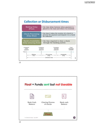 12/23/2022
Collection or Disbursement times
= the time delay between when payment is
placed in the mail and when it is received
Mailing Delay
(Float)
= the time it takes the receiver of a check to
process the payment and deposit it in a bank
for collection
Check Processing
delay (float)
= the time required to clear a check
through the banking system
Bank’s Availability
delay (clearing float)
Dr. Mahmoud Otaify - Cash MGT 13
Float sent not Useable
Dr. Mahmoud Otaify - Cash MGT 14
Book Cash
Balance
Clearing Process
of checks
Bank cash
Balance
Float
13
14
 