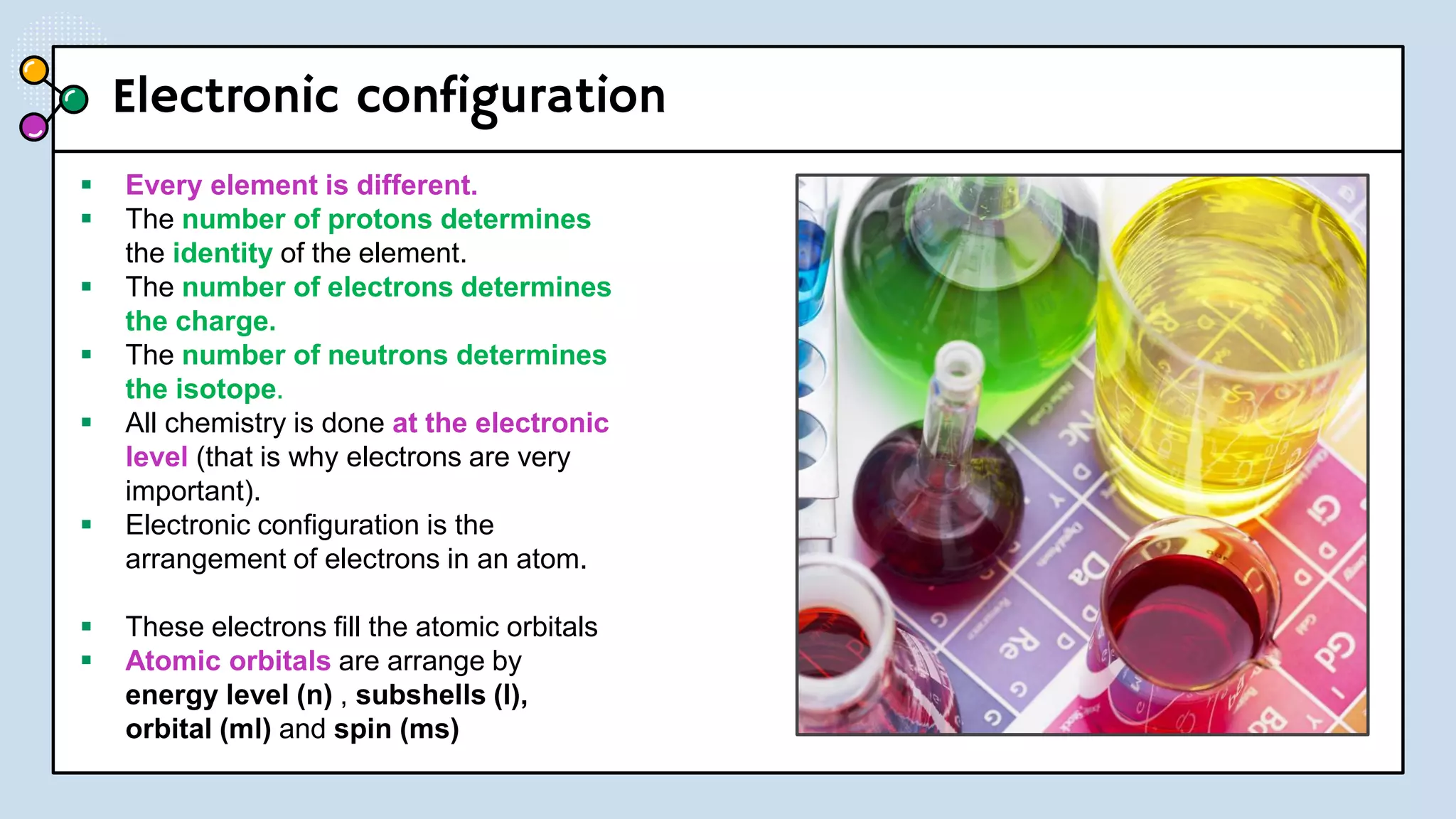 Electronic configuration
 Every element is different.
 The number of protons determines
the identity of the element.
 The number of electrons determines
the charge.
 The number of neutrons determines
the isotope.
 All chemistry is done at the electronic
level (that is why electrons are very
important).
 Electronic configuration is the
arrangement of electrons in an atom.
 These electrons fill the atomic orbitals
 Atomic orbitals are arrange by
energy level (n) , subshells (l),
orbital (ml) and spin (ms)
 