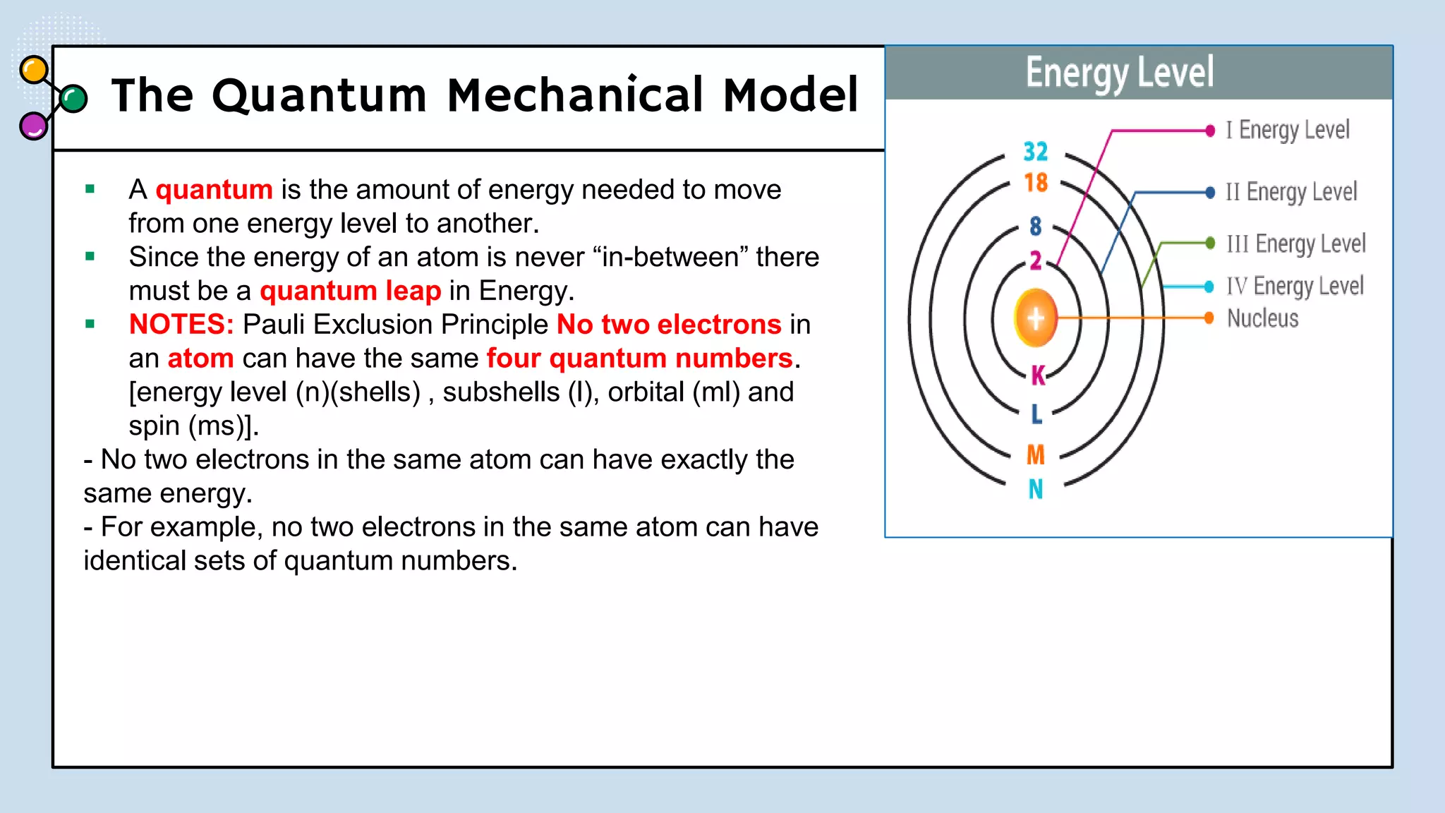 The Quantum Mechanical Model
 A quantum is the amount of energy needed to move
from one energy level to another.
 Since the energy of an atom is never “in-between” there
must be a quantum leap in Energy.
 NOTES: Pauli Exclusion Principle No two electrons in
an atom can have the same four quantum numbers.
[energy level (n)(shells) , subshells (l), orbital (ml) and
spin (ms)].
- No two electrons in the same atom can have exactly the
same energy.
- For example, no two electrons in the same atom can have
identical sets of quantum numbers.
 