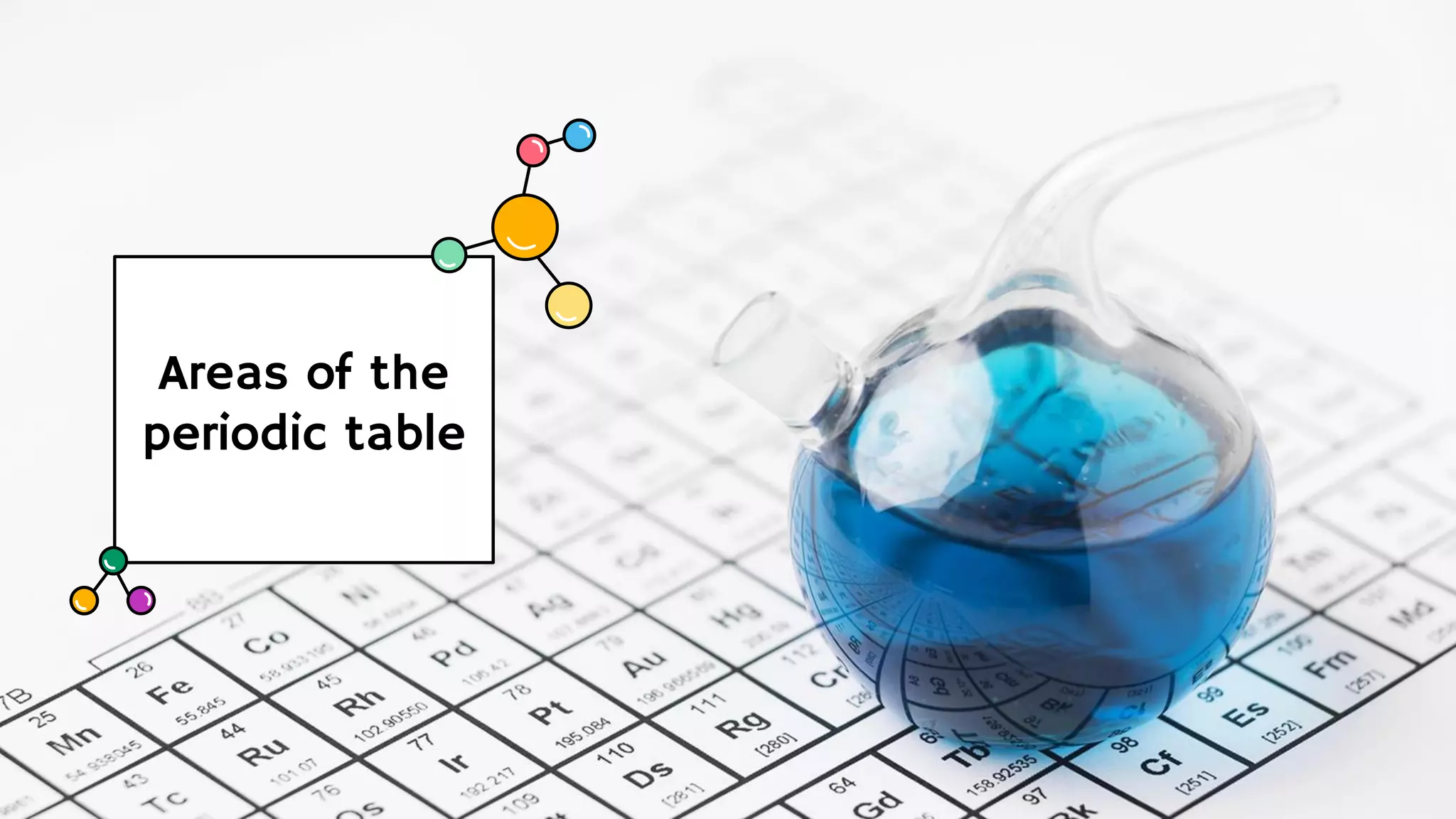 Areas of the
periodic table
 