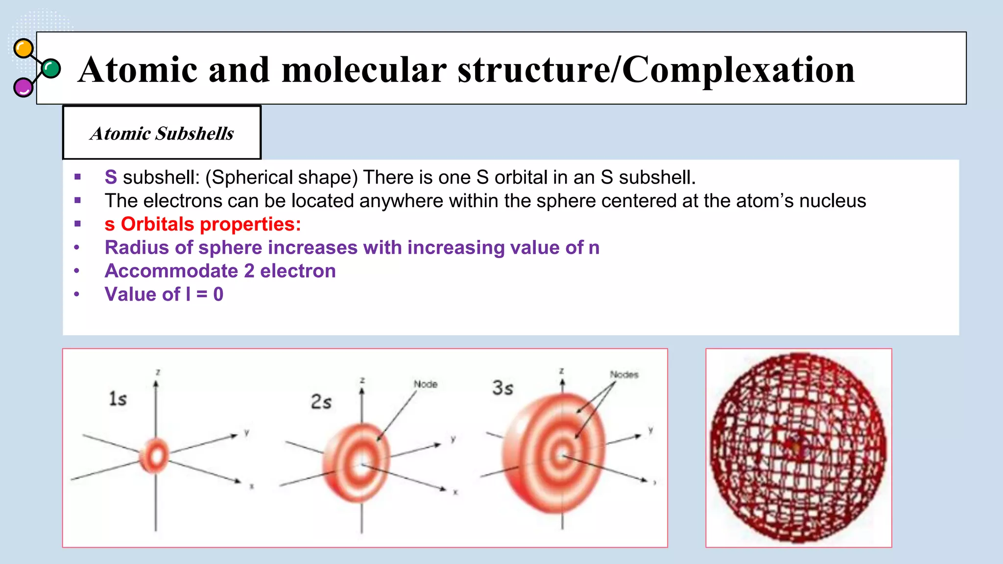 Atomic and molecular structure/Complexation
Atomic Subshells
 S subshell: (Spherical shape) There is one S orbital in an S subshell.
 The electrons can be located anywhere within the sphere centered at the atom’s nucleus
 s Orbitals properties:
• Radius of sphere increases with increasing value of n
• Accommodate 2 electron
• Value of l = 0
 