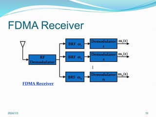 FDMA Receiver
2024/1/3 10
mn(t)
m1(t)
m2(t)
RF
Demodulator
Demodulator
1
BRF ω1
Demodulator
2
BRF ω2
Demodulator
n
BRF ωn
…
FDMA Receiver
 