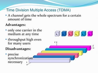 f
t
c
k2 k3 k4 k5 k6
k1
• A channel gets the whole spectrum for a certain
amount of time
Advantages:
• only one carrier in the
medium at any time
• throughput high even
for many users
Disadvantages:
• precise
synchronization
necessary
Time Division Multiple Access (TDMA)
 