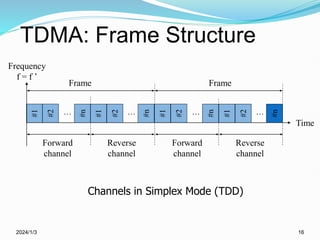 TDMA: Frame Structure
2024/1/3 16
…
Time
Frequency
f = f ’
#1
#2
#n
#1
#2
#n
…
Forward
channel
Reverse
channel
…
#1
#2
#n
Forward
channel
Frame Frame
#1
#2
#n
…
Reverse
channel
Channels in Simplex Mode (TDD)
 