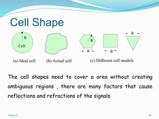 2024/1/3 26
Cell
R
(a) Ideal cell (b) Actual cell
R
R R
R
(c) Different cell models
Cell Shape
The cell shapes need to cover a area without creating
ambiguous regions , there are many factors that cause
reflections and refractions of the signals
 