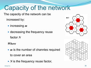 2024/1/3 35
Capacity of the network
The capacity of the network can be
increased by:
 increasing m
 decreasing the frequency reuse
factor N
Where
 m is the number of channles required
to cover an area
 N is the frequency reuse factor,
 