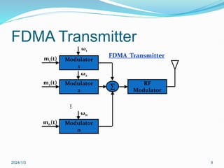 FDMA Transmitter
2024/1/3 9
ω1
ω2
mn(t)
m1(t)
m2(t) RF
Modulator
Modulator
1
Modulator
2
Modulator
n
…
FDMA Transmitter
ωn
∑
 