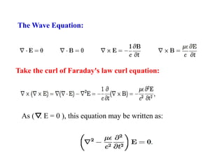The Wave Equation:
Take the curl of Faraday's law curl equation:
As ( . E = 0 ), this equation may be written as:
 