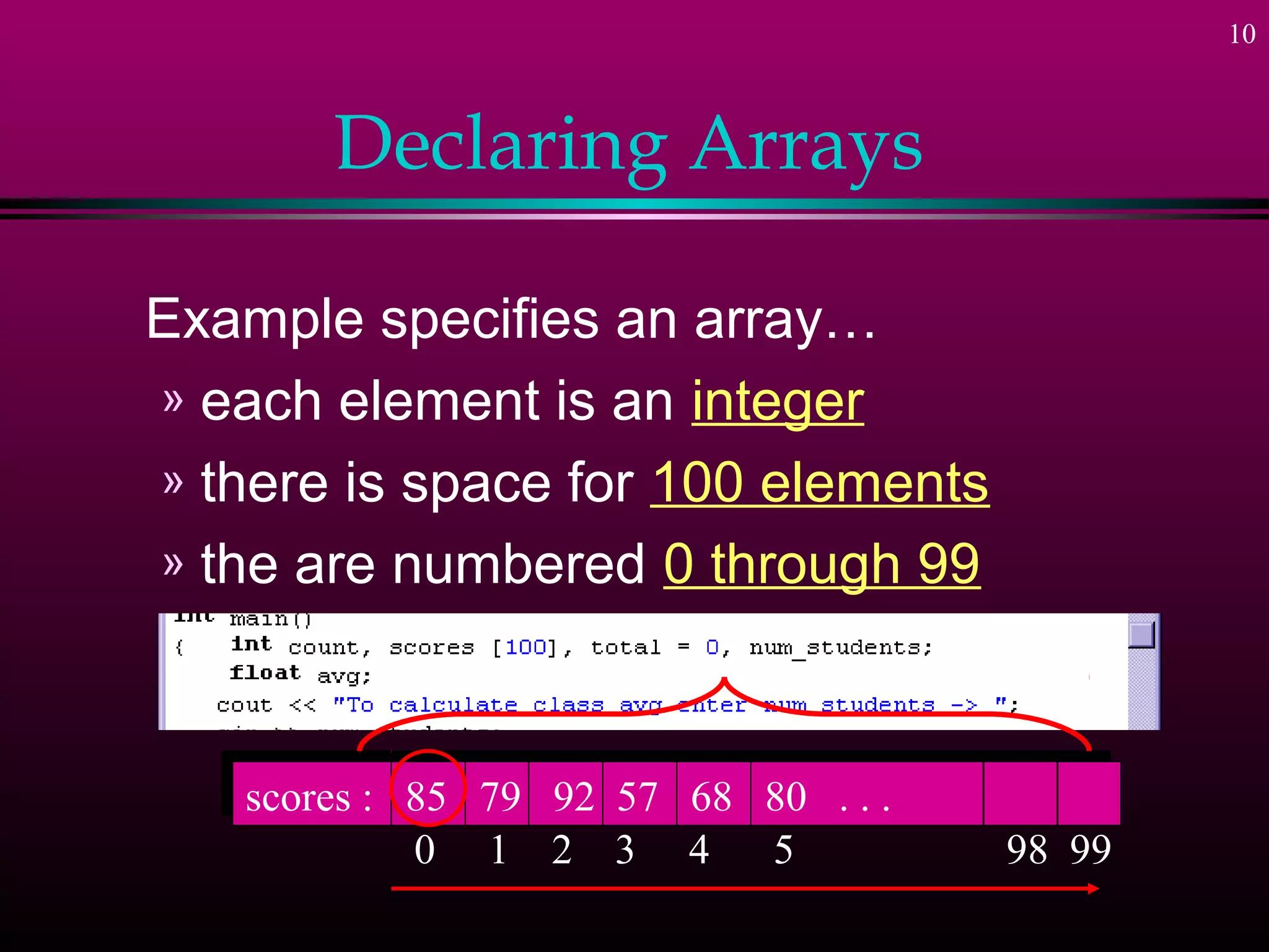 10



        Declaring Arrays

Example specifies an array…
» each element is an integer
» there is space for 100 elements
» the are numbered 0 through 99



   scores :: 85 79 92 57 68 80 ......
    scores 85 79 92 57 68 80
              0 1 2 3 4      5          98 99
 