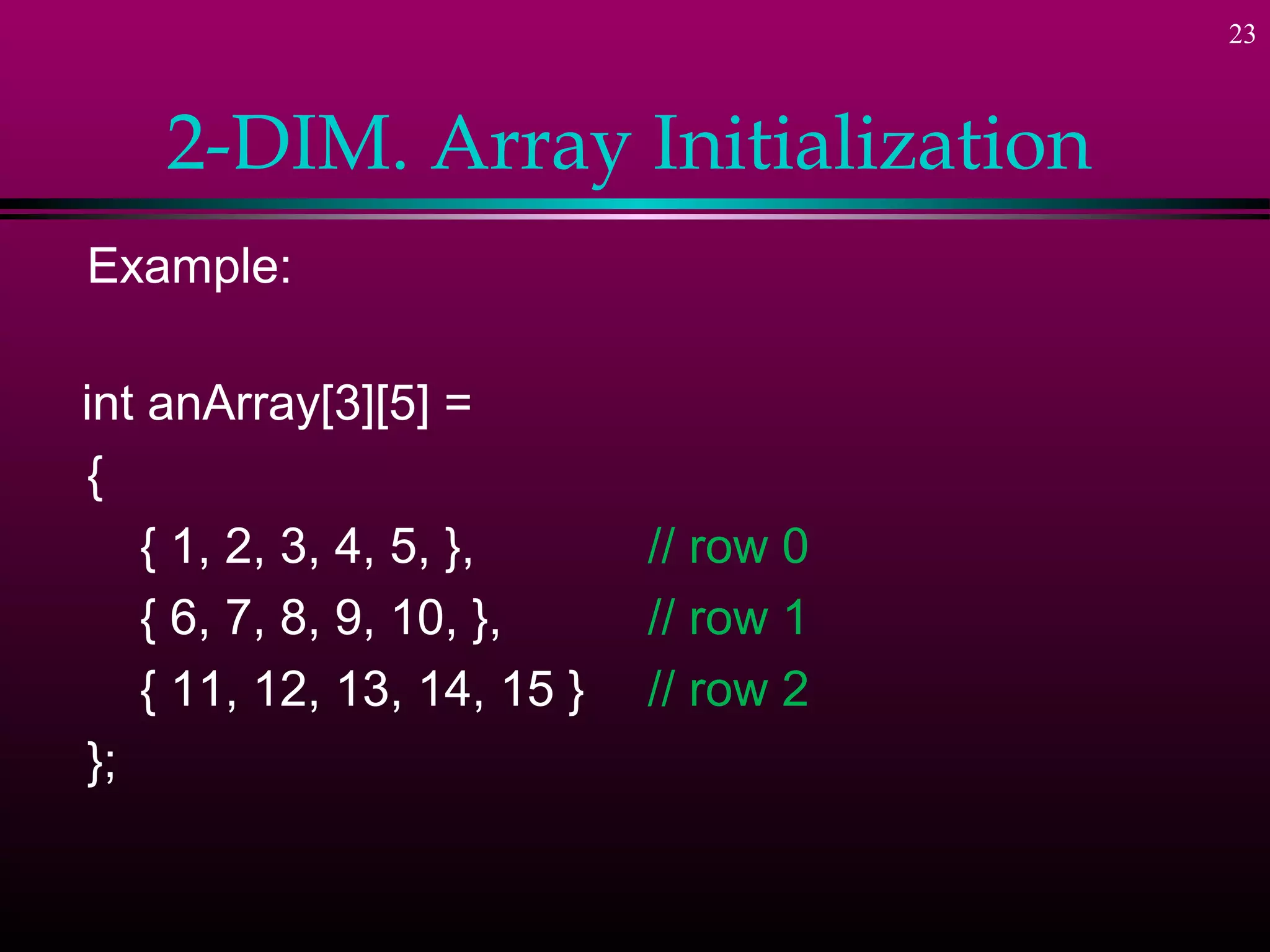 23



    2-DIM. Array Initialization
Example:

int anArray[3][5] =
{
   { 1, 2, 3, 4, 5, },      // row 0
   { 6, 7, 8, 9, 10, },     // row 1
   { 11, 12, 13, 14, 15 }   // row 2
};
 