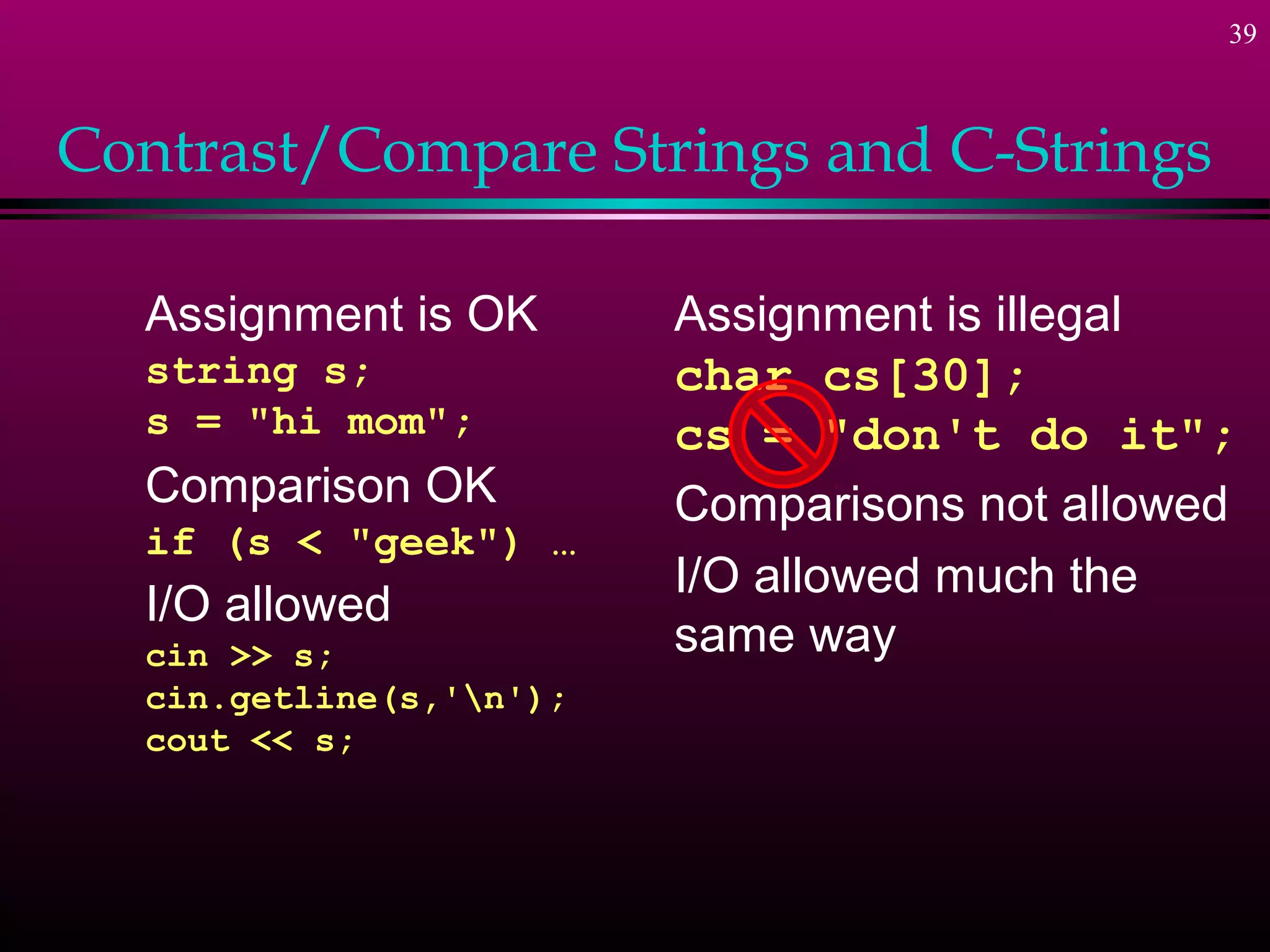 39



Contrast/Compare Strings and C-Strings

  Assignment is OK       Assignment is illegal
  string s;              char cs[30];
  s = "hi mom";          cs = "don't do it";
  Comparison OK          Comparisons not allowed
  if (s < "geek") …
                         I/O allowed much the
  I/O allowed
  cin >> s;              same way
  cin.getline(s,'n');
  cout << s;
 