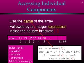 Accessing Individual                        11



          Components

 Use the name of the array
 Followed by an integer expression
 inside the square brackets [ ]
scores :: 85 79 92 57 68 80 ......
 scores 85 79 92 57 68 80
           0 1 2 3 4      5          98 99
Index can be:
 Index can be:         max = scores[0];
                       max = scores[0];
--constant
   constant            for (x = 0; x < 100; x++)
                       for (x = 0; x < 100; x++)
--variable
   variable              if (scores[x] > max)
                         if (scores[x] > max)
--expression
   expression                max = scores[x];
                             max = scores[x];
MUST be an integer
 MUST be an integer
 