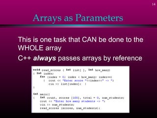 14



    Arrays as Parameters

This is one task that CAN be done to the
WHOLE array
C++ always passes arrays by reference
 