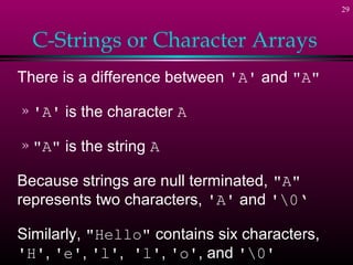 29



  C-Strings or Character Arrays
There is a difference between 'A' and "A"

» 'A'   is the character A

» "A"   is the string A

Because strings are null terminated, "A"
represents two characters, 'A' and '0‘

Similarly, "Hello" contains six characters,
'H', 'e', 'l', 'l', 'o', and '0'
 