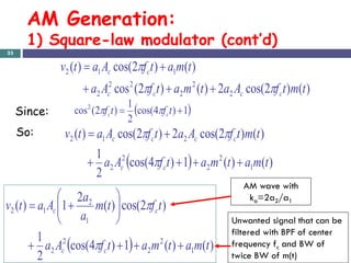 Square Am Modulation Lec. 4-AM - Part2_DSB-WC.pdf analog comm | PDF