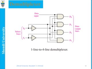 15
Demultiplexer
[Shendi University- Abusabah I. A. Ahmed]
1-line-to-4-line demultiplexer.
 