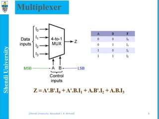 8
Multiplexer
[Shendi University- Abusabah I. A. Ahmed]
 