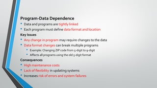 Program-Data Dependence
• Data and programs are tightly linked
• Each program must define data format and location
Key Issues
• Any change in program may require changes to the data
• Data format changes can break multiple programs
• Example: Changing ZIP code from 5-digit to 9-digit
• Affects all programs using the old 5-digit format
Consequences
• High maintenance costs
• Lack of flexibility in updating systems
• Increases risk of errors and system failures
 