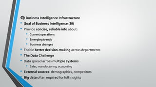 🧠 Business Intelligence Infrastructure
• Goal of Business Intelligence (BI)
• Provide concise, reliable info about:
• Current operations
• Emerging trends
• Business changes
• Enable better decision-making across departments
• The Data Challenge
• Data spread across multiple systems:
• Sales, manufacturing, accounting
• External sources: demographics, competitors
• Big data often required for full insights
 