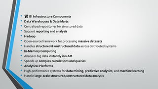 • 🛠️ BI Infrastructure Components
• DataWarehouses & Data Marts
• Centralized repositories for structured data
• Support reporting and analysis
• Hadoop
• Open-source framework for processing massive datasets
• Handles structured & unstructured data across distributed systems
• In-Memory Computing
• Analyzes big data instantly in RAM
• Speeds up complex calculations and queries
• Analytical Platforms
• High-performance systems for data mining, predictive analytics, and machine learning
• Handle large-scale structured/unstructured data analysis
 