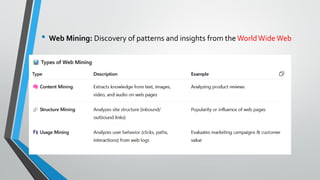 • Web Mining: Discovery of patterns and insights from the WorldWideWeb
 