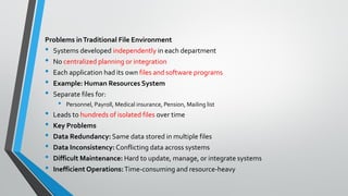 Problems inTraditional File Environment
• Systems developed independently in each department
• No centralized planning or integration
• Each application had its own files and software programs
• Example: Human Resources System
• Separate files for:
• Personnel, Payroll, Medical insurance, Pension, Mailing list
• Leads to hundreds of isolated files over time
• Key Problems
• Data Redundancy: Same data stored in multiple files
• Data Inconsistency: Conflicting data across systems
• Difficult Maintenance: Hard to update, manage, or integrate systems
• Inefficient Operations:Time-consuming and resource-heavy
 