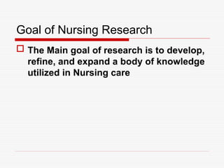 Lec. 1 Introduction to Nursing Research.ppt