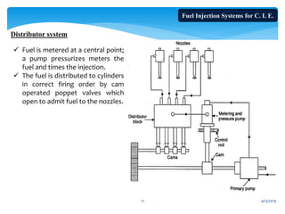 Fuel injection system used in CI engines | PDF