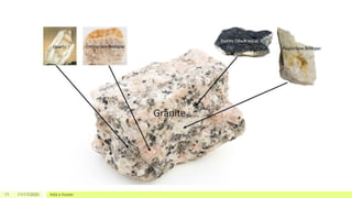 Rocks Definations Lec.3. ROCKS-DEFINITION-FORMATION, CLASSIFICATION – IGNEOUS ...
