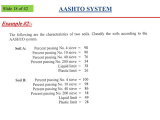 lec.2-soil-classification.pdfidentification | PDF