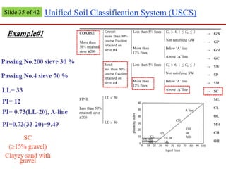 lec.2-soil-classification.pdfidentification | PDF