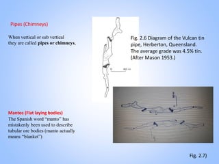 Lec. No 3 and 4- 2025-2026 The nature and Morphology of the principal ...
