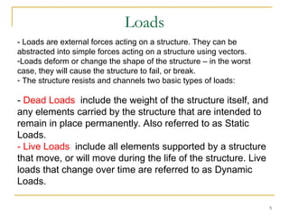 Lec. 2 Building Construction..ppt عىهرثقسهفغ مثؤفعقث concern to ...