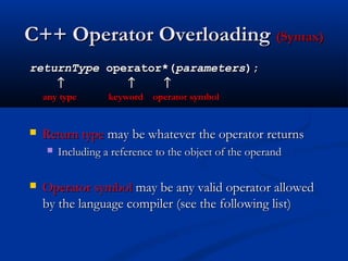 Lec 28 - operator overloading | PPT