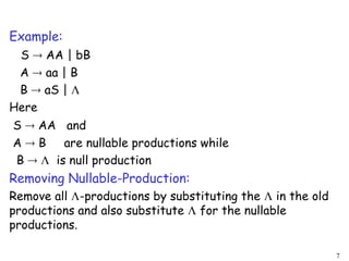 Example:
S  AA | bB
A  aa | B
B  aS | 
Here
S  AA and
A  B are nullable productions while
B   is null production
Removing Nullable-Production:
Remove all -productions by substituting the  in the old
productions and also substitute  for the nullable
productions.
7
 