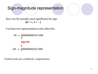 11
Sign-magnitude representation
Save one bit (usually most significant) for sign
(0 = +, 1 = – )
Use base-two representation in the other bits.
88 → _0000000010110000
↑
sign bit
Cumbersome for arithmetic computations
–88 → _000000001011000
↓
1
 
