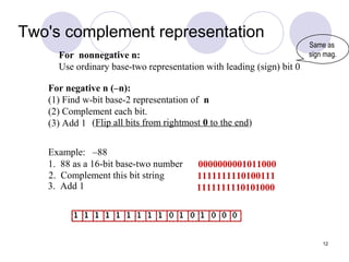12
Two's complement representation
For negative n (–n):
(1) Find w-bit base-2 representation of n
(2) Complement each bit.
(3) Add 1
Example: –88
1. 88 as a 16-bit base-two number 0000000001011000
Same as
sign mag.For nonnegative n:
Use ordinary base-two representation with leading (sign) bit 0
2. Complement this bit string
3. Add 1
1111111110100111
1111111110101000
(Flip all bits from rightmost 0 to the end)
 