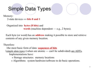 7
Simple Data Types
Memory:
2-state devices ↔ bits 0 and 1
Organized into bytes (8 bits) and
words (machine dependent — e.g., 2 bytes).
Each byte (or word) has an address making it possible to store and retrieve
contents of any given memory location.
Therefore:
the most basic form of data: sequences of bits
simple data types (values are atomic — can't be subdivided) are ADTs.
Implementations have:
» Storage structures: memory locations
» Algorithms: system hardware/software to do basic operations.
 
