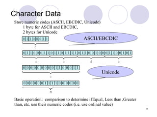 9
Character Data
Store numeric codes (ASCII, EBCDIC, Unicode)
1 byte for ASCII and EBCDIC,
2 bytes for Unicode
Basic operation: comparison to determine ifEqual, Less than ,Greater
than, etc. use their numeric codes (i.e. use ordinal value)
ASCII/EBCDIC
Unicode
 