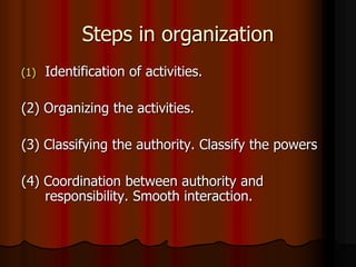 Lec-2Administrative process and functions.ppt