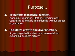 Purpose…
3. To perform managerial function.
Planning, Organizing, Staffing, Directing and
Controlling cannot be implemented without proper
organization.
4. Facilitates growth and diversification.
A good organization structure is essential for
expanding business activity.
 