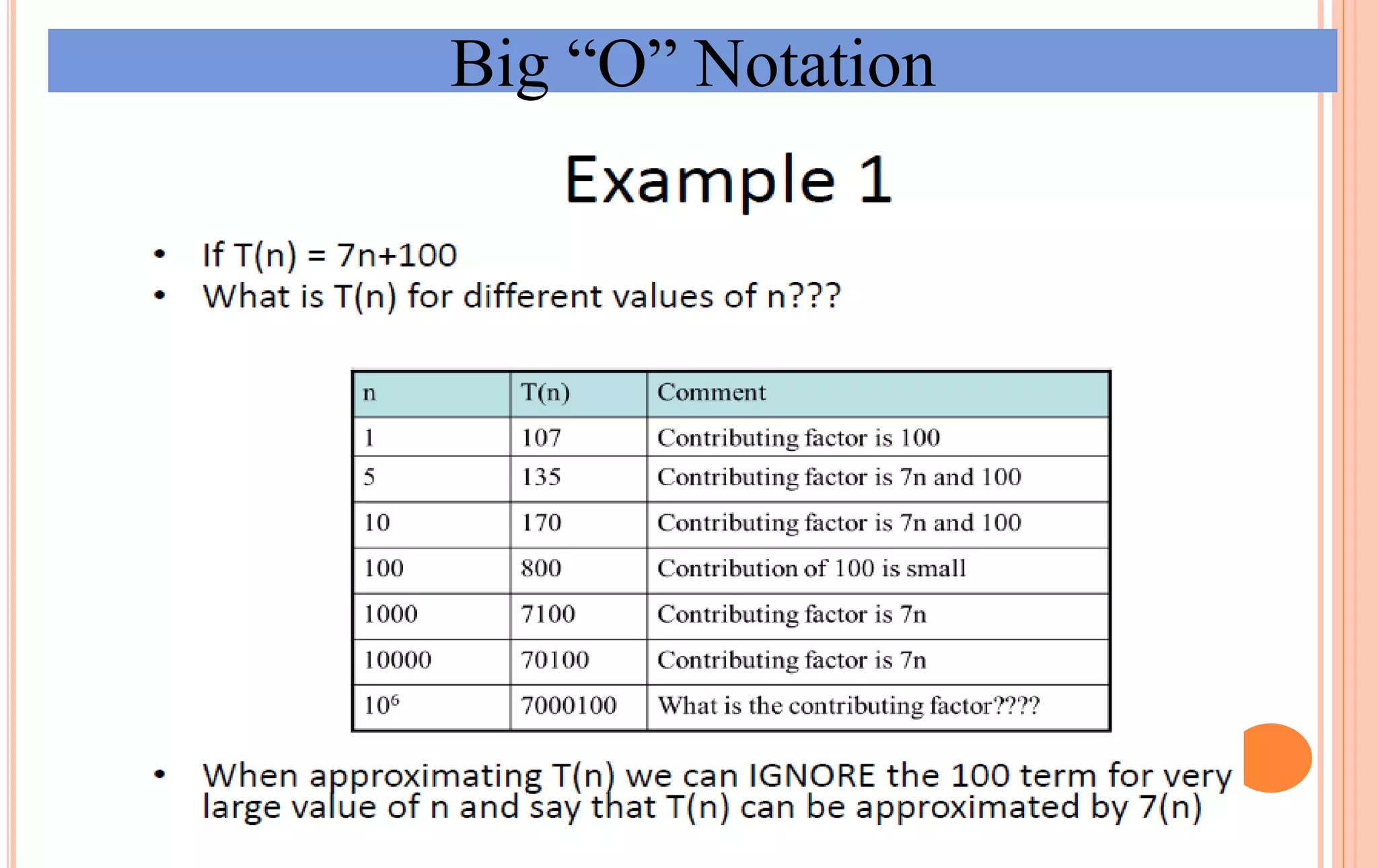 Big “O” Notation
 