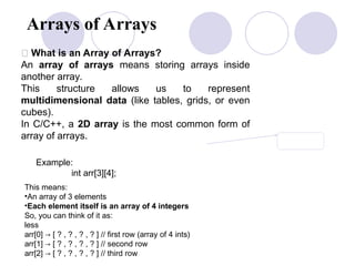 DSA Lec-2 Arrays ADT FOR THE STUDENTS OF BSCS | PPT