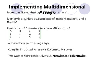 DSA Lec-2 Arrays ADT FOR THE STUDENTS OF BSCS | PPT