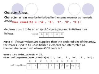 DSA Lec-2 Arrays ADT FOR THE STUDENTS OF BSCS | PPT